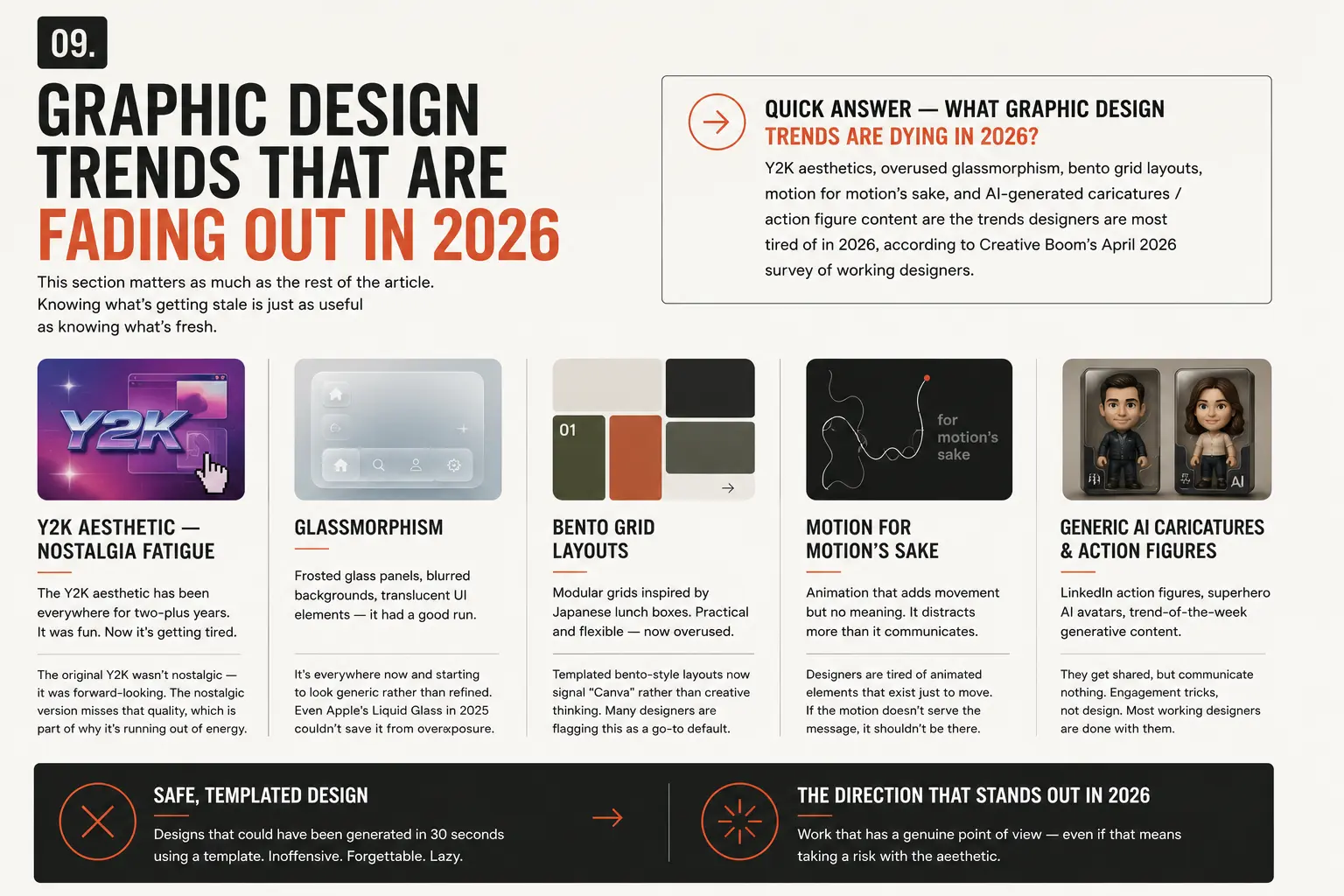9. Graphic Design Trends That Are Fading Out in 2026