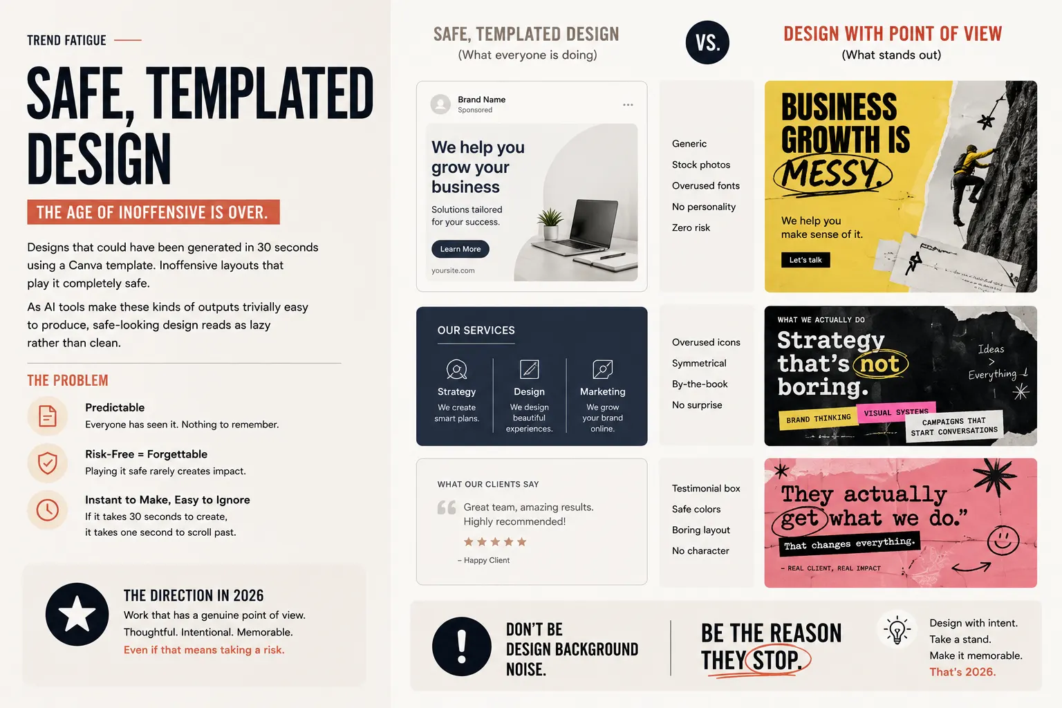Safe, templated design